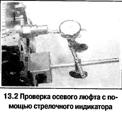 2. Осевой люфт проверяется с помощью стрелочного…