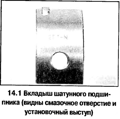 1. Бывшие в эксплуатации подшипники следует…