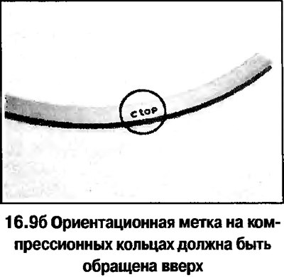 9. Установите нижнее компрессионное кольцо…