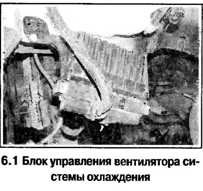 1. Управление работой вентилятора, обеспечивается…