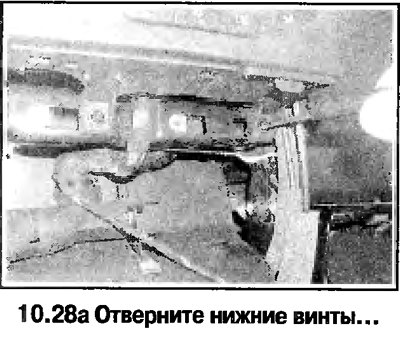 28. Дальнейший порядок снятия панели…