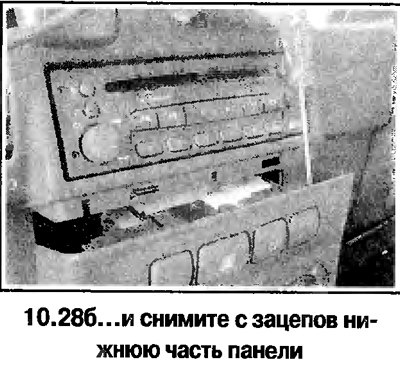 28. Дальнейший порядок снятия панели…