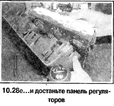 28. Дальнейший порядок снятия панели…