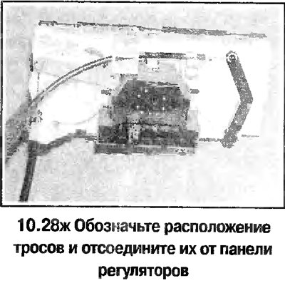 28. Дальнейший порядок снятия панели…