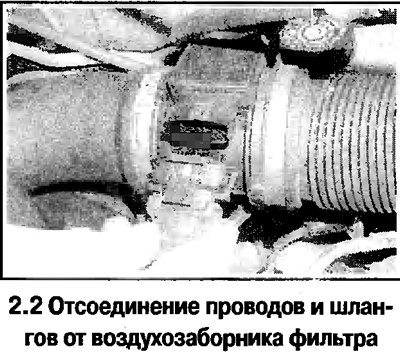 2. Отсоедините шланги, провода и снимите корпус…