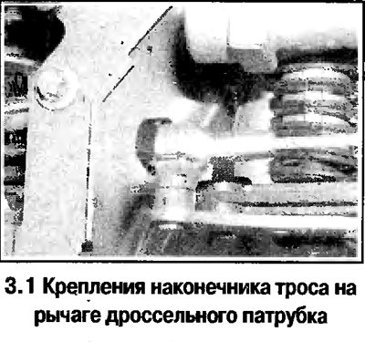 1. Удалите шплинт и отсоедините трос от рычага…
