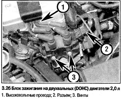 2. Отсоедините от блока зажигания провода…