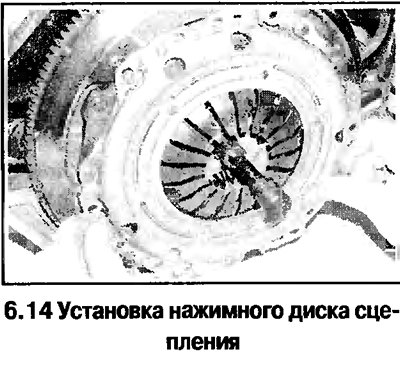 14. Удерживая фрикционный диск, поставьте корзину…