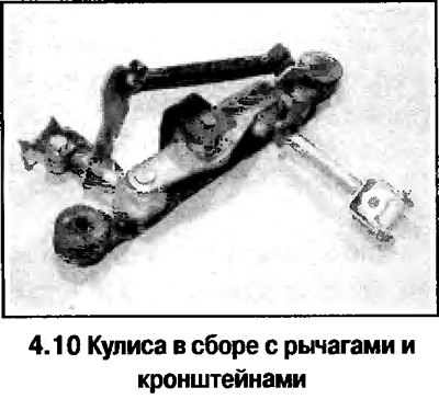 10. Проверьте состояние кулисы (смотрите…