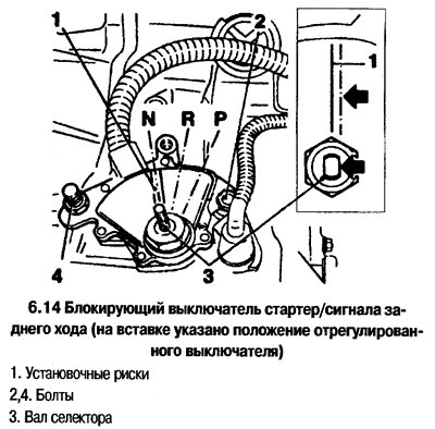 14. Когда селектор трансмиссии находится в…