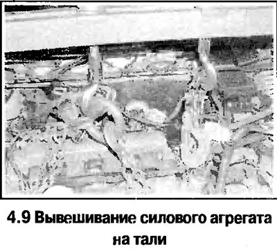 9. Вывесите силовой агрегат (смотрите фотографию).
