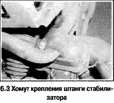 3. Отверните гайки хомутов, крепящих штангу к…