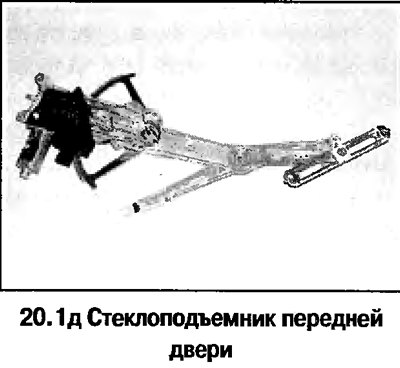 1. Снимите стекло передней двери. Дальнейший…