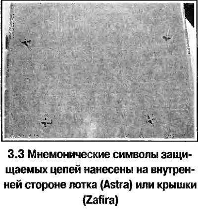 3. Защищаемые цепи обозначены мнемоническими…