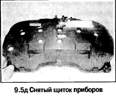 5. Отверните нижние винты крепления щитка.…