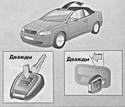 Открывание