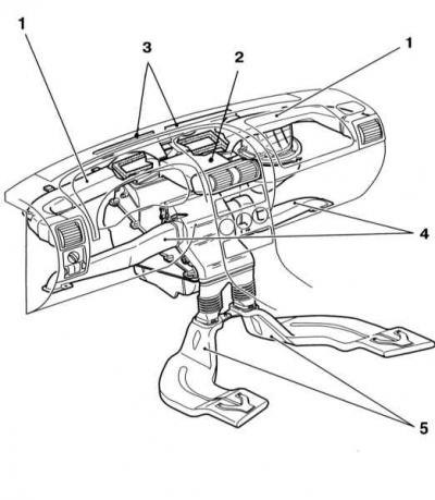 1 - Боковые рукава подачи воздуха на лицевой…