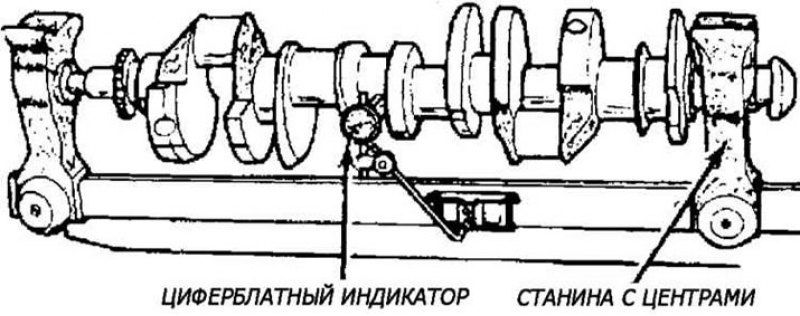 Измерение величины радиального биения коленчатого…