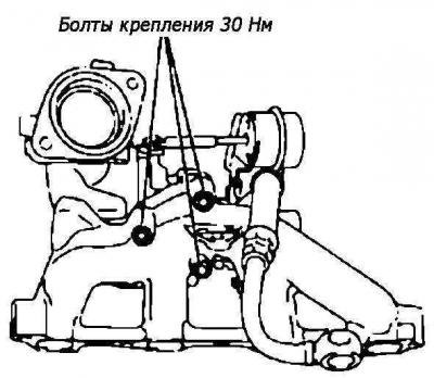 B — Гайки крепления турбокомпрессора к выпускному…