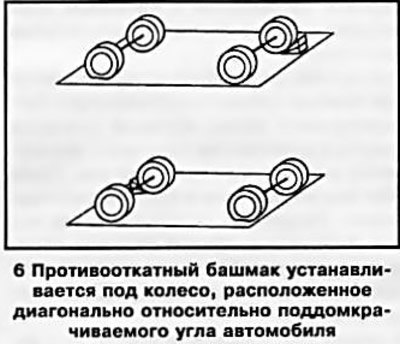 Подоприте противооткатными башмаками колесо,…