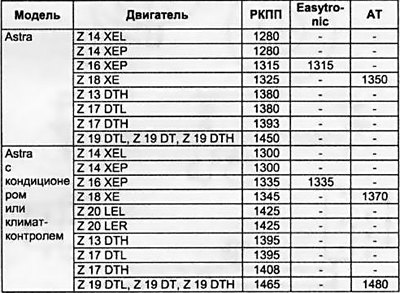 Универсал
