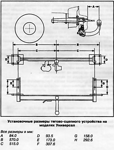 Внимание: На автомобилях с двигателями Z 20 LEH…
