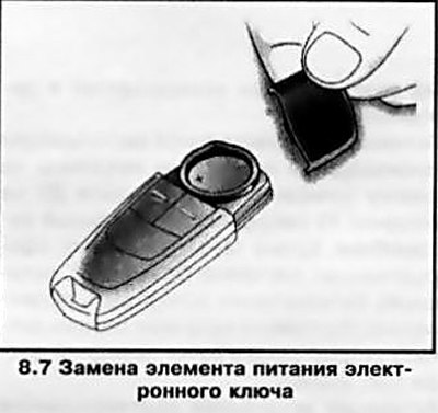 Внимание: Ни в коем случае не применяйте острые и…