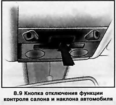 На моделях, оборудованных системой Open&Start,…