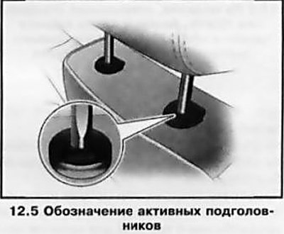 Активные подголовники (при соответствующей…