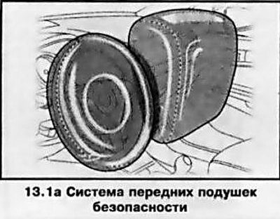 Помните, что SRS является дополнительной системой и ни в коей мере не заменяет элементы обеспечения…