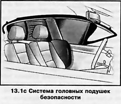 Помните, что SRS является дополнительной системой и ни в коей мере не заменяет элементы обеспечения…