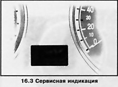 Сервисная индикация