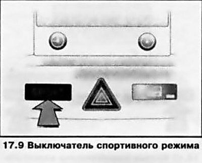 Кнопка активации спортивного режима SPORT (при…