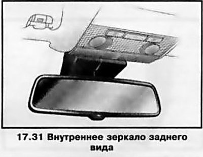 Перевод зеркала в положение для вождения ночью…