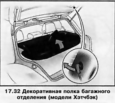 Декоративная полка (см. иллюстрацию 17.32) со…
