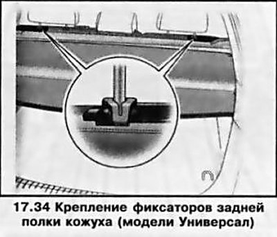 Зазор между кожухом шторки и спинками задних…