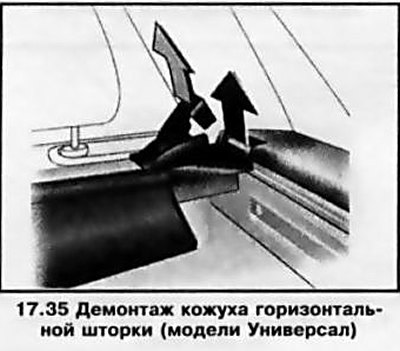 Зазор между кожухом шторки и спинками задних…