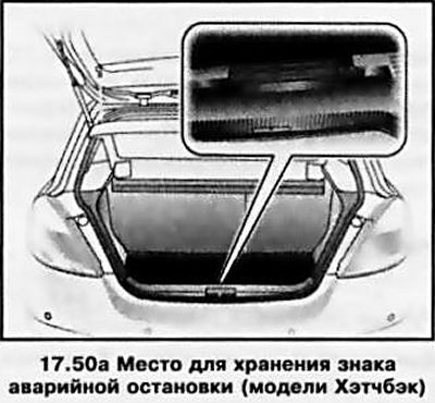 На моделях Хэтчбэк место для хранения знака…