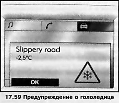 Для предупреждения о риске обледенения дороги при…