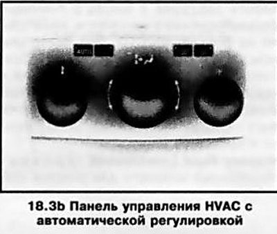 Конструкция панели управления HVAC с функцией…