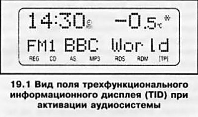 При включении зажигания на дисплей выводятся…