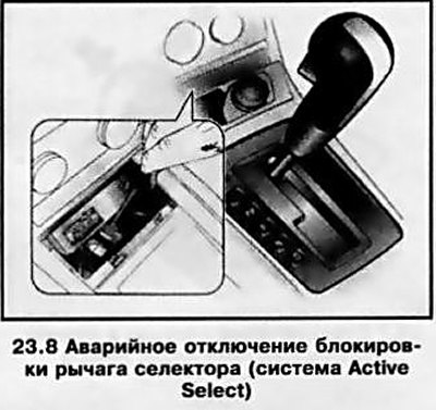 Верните пепельницу в первоначальное положение.