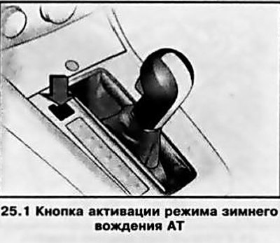 Кнопка активации/деактивации данного режима…