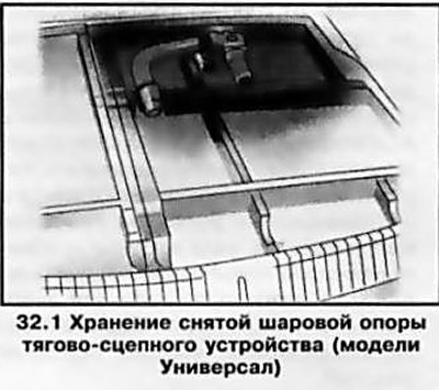 На моделях Универсал шаровая опора хранится в…