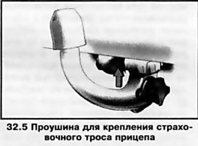 Установить заглушки и закрыть разъем.