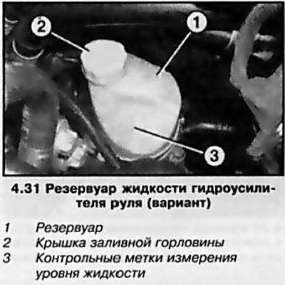 31. Контроль уровня жидкости производится при…