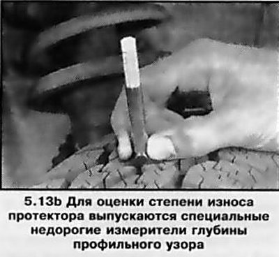13. Входящие в стандартную комплектацию…