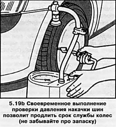 Плотно прижмите насадку манометра к выходному…