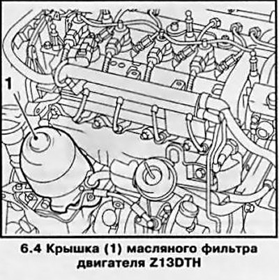 4. На двигателе Z13DTH необходимо предварительно…