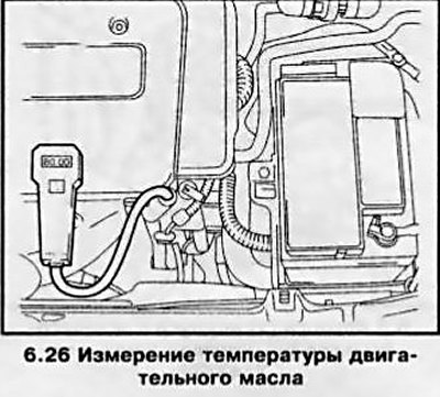 26. Измерение температуры масла необходимо…